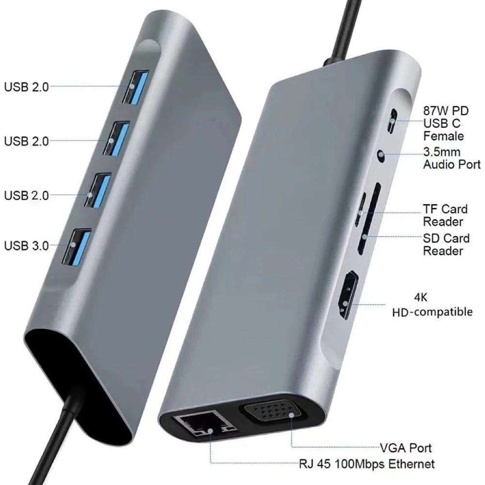 ŷ ̼ USB  3.0 CŸ й-USB , TF/SD ī , VGA Ʈ, 5Gbps ӱ, ƺϿ, 11  1